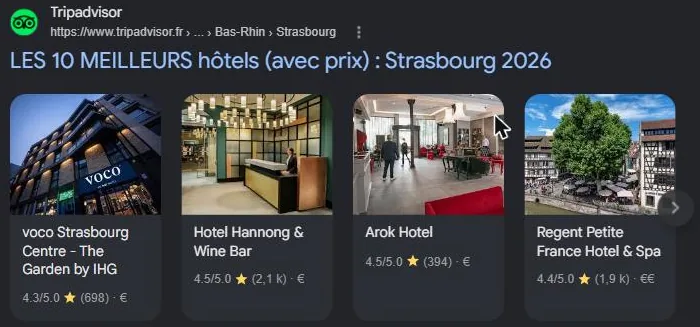 Module hôtels de Google pour « hôtel Strasbourg » : les hôtels de la ville affichés avec notes et prix. Relevé de juillet 2026.