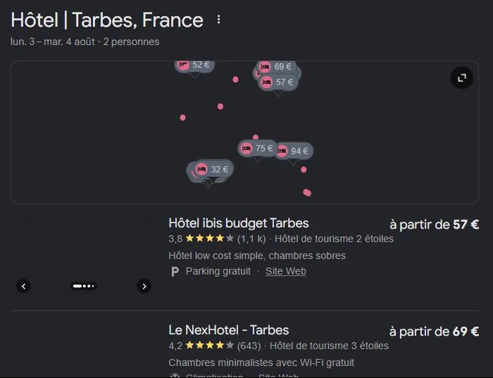 Module hôtels de Google pour « hôtel Tarbes » : les hôtels de la ville affichés avec notes et prix. Relevé de juillet 2026.