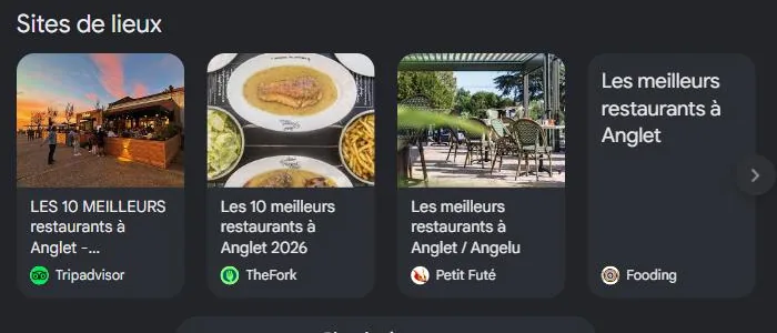 Section Sites de lieux de Google pour « meilleur restaurant Anglet » : classements Tripadvisor, TheFork et guides, les sources que les IA recoupent. Relevé de juillet 2026.