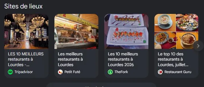 Section Sites de lieux de Google pour « meilleur restaurant Lourdes » : classements Tripadvisor, TheFork et guides, les sources que les IA recoupent. Relevé de juillet 2026.