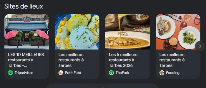 Section Sites de lieux de Google pour « meilleur restaurant Tarbes » : classements Tripadvisor, TheFork et guides, les sources que les IA recoupent. Relevé de juillet 2026.